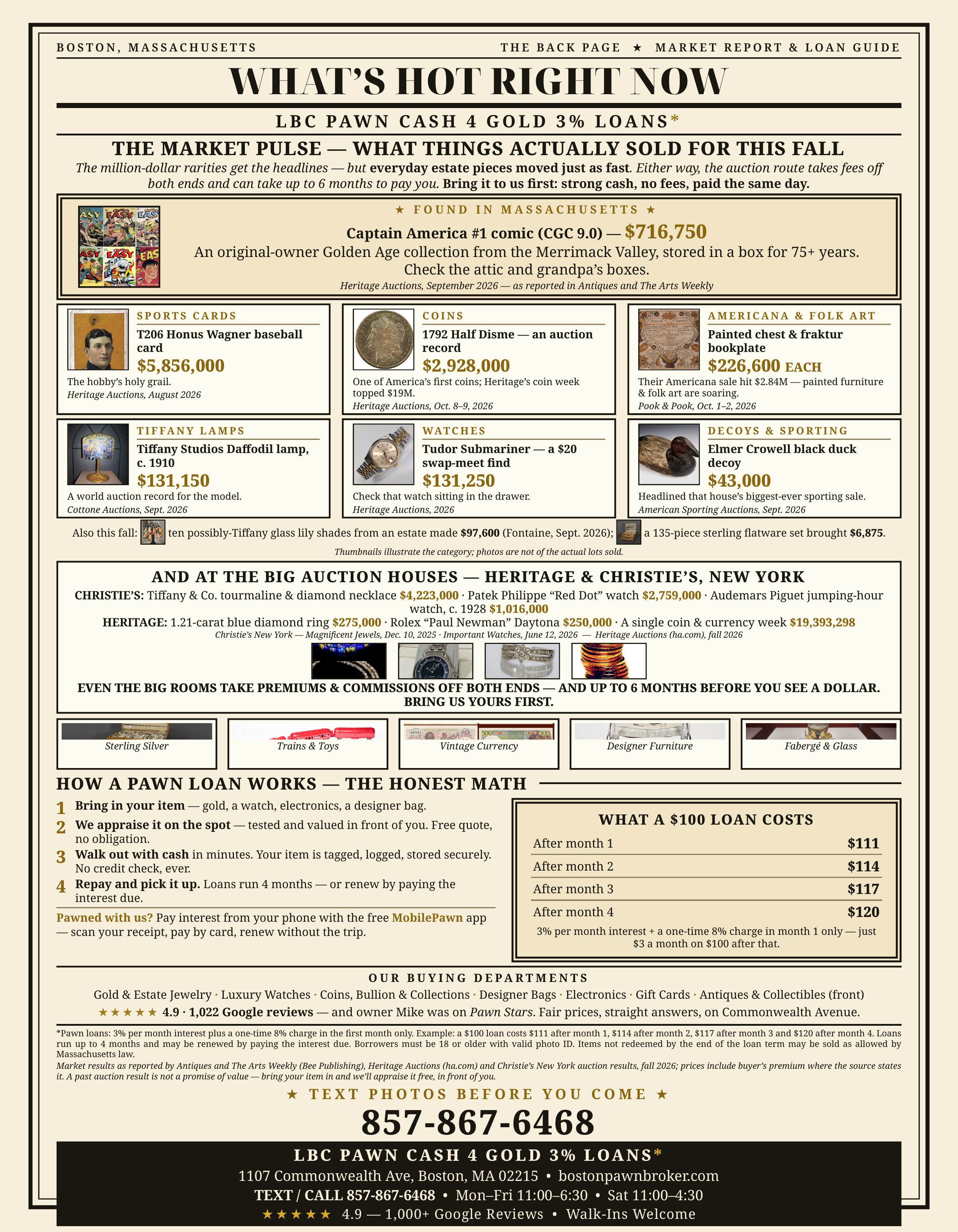 LBC Pawn Antiques & Arts Wanted flyer — back, listing everything we buy